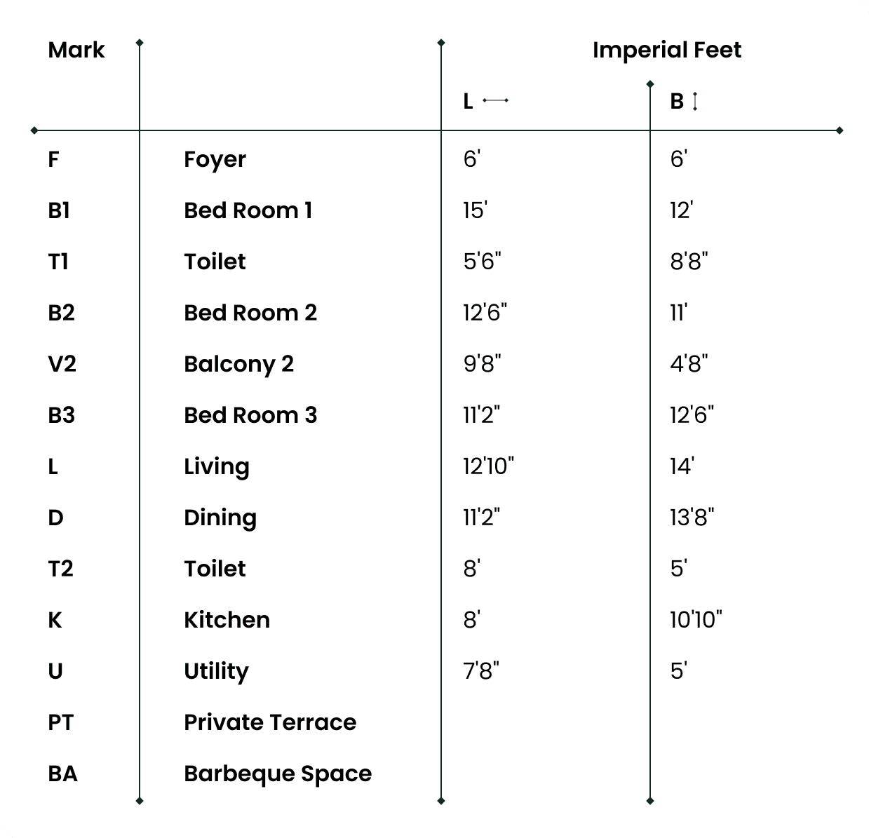 table-flat-a1